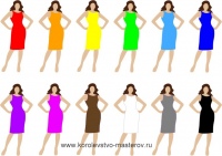 Зрительное восприятие цвета.