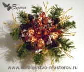 Новогодняя корзинка под конфеты.