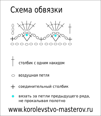 Обвязка бактуса крючком схемы